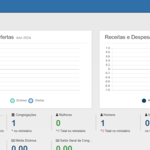 Sistema Gestão de Igrejas em PHP